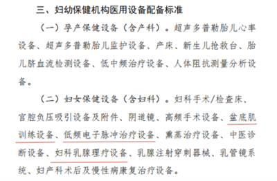 医疗财政贴息政策落地 盆底康复领域迎来大发展，家用电子保健辅助治疗器械成新引擎